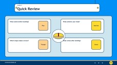 Construction Projects and Activities for Pre-K Presentation