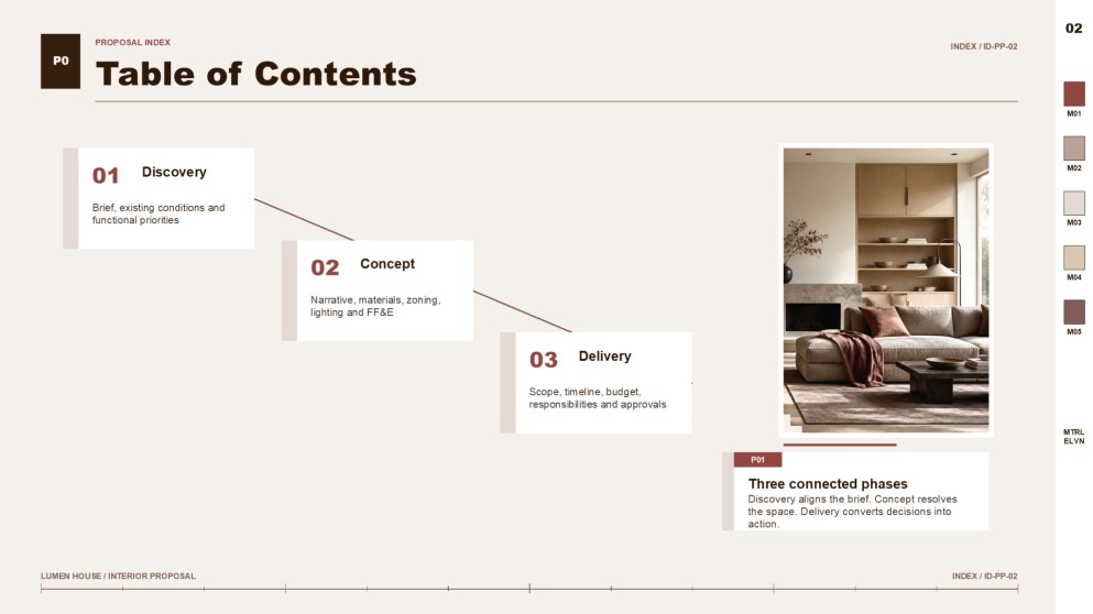 Interior Design Project Proposal Presentation