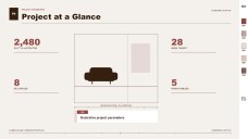 Interior Design Project Proposal Presentation