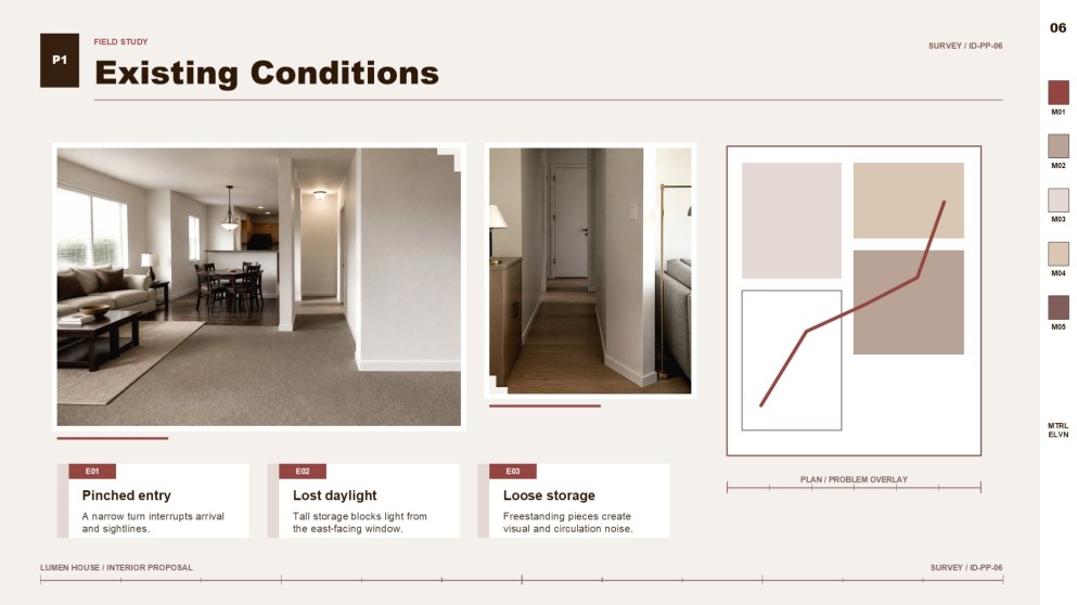 Interior Design Project Proposal Presentation