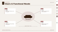 Interior Design Project Proposal Presentation