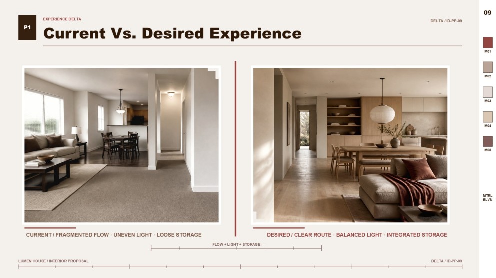 Interior Design Project Proposal Presentation