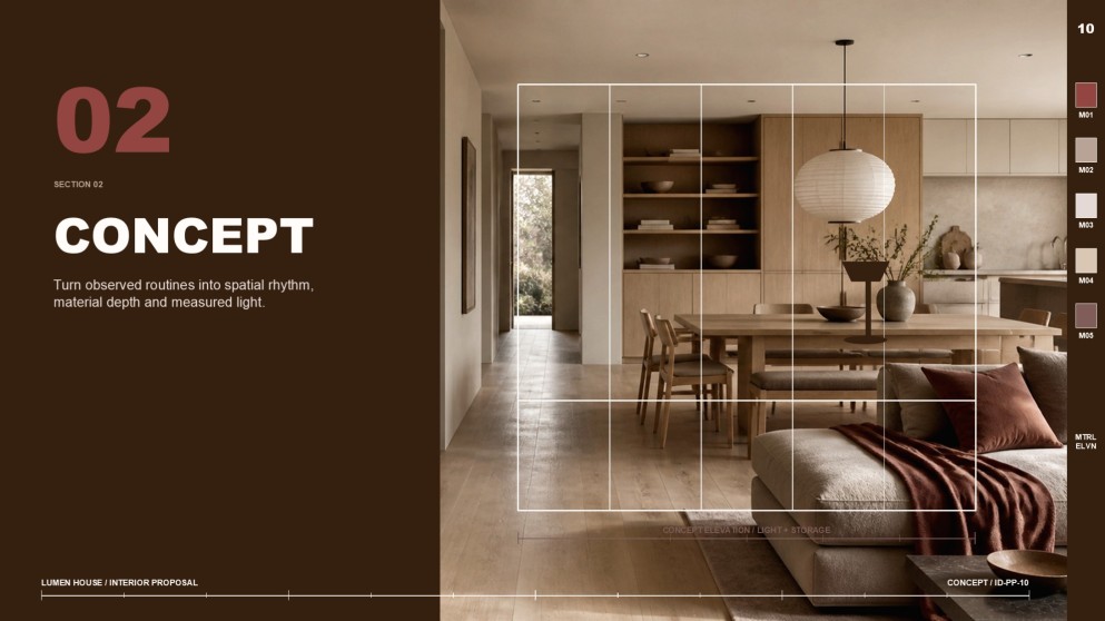 Interior Design Project Proposal Presentation