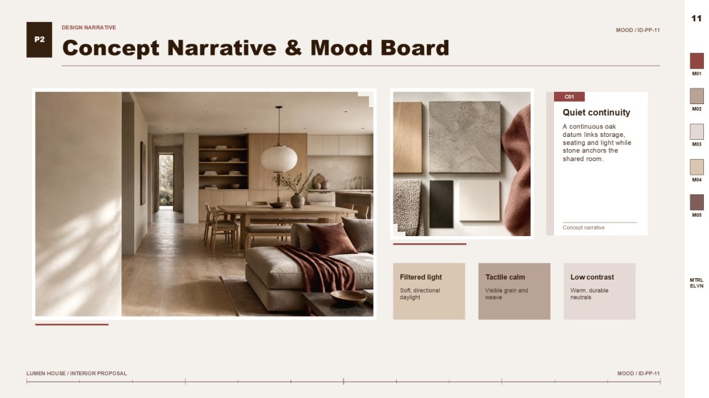 Interior Design Project Proposal Presentation
