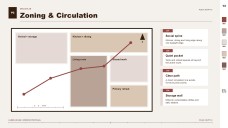 Interior Design Project Proposal Presentation