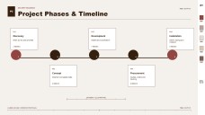 Interior Design Project Proposal Presentation
