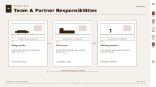 Interior Design Project Proposal Presentation