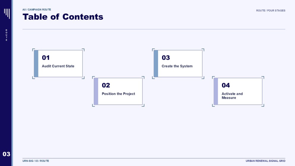 Redevelopment of Real Estate Social Media Strategy Presentation