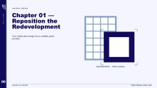 Redevelopment of Real Estate Social Media Strategy Presentation