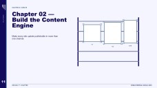 Redevelopment of Real Estate Social Media Strategy Presentation