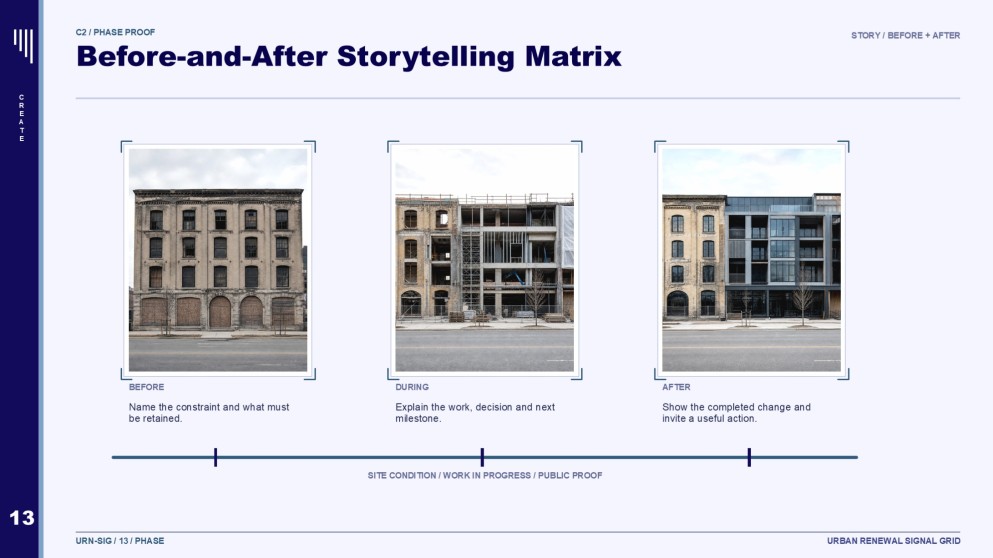 Redevelopment of Real Estate Social Media Strategy Presentation