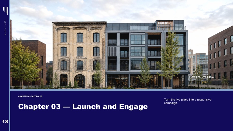 Redevelopment of Real Estate Social Media Strategy Presentation