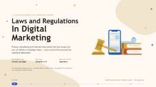 Pembentangan Undang-undang dan Peraturan dalam Pemasaran Digital