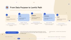 Pembentangan Undang-undang dan Peraturan dalam Pemasaran Digital