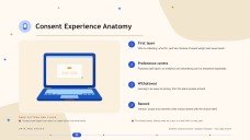 Pembentangan Undang-undang dan Peraturan dalam Pemasaran Digital