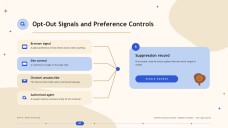 Pembentangan Undang-undang dan Peraturan dalam Pemasaran Digital