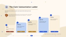Pembentangan Undang-undang dan Peraturan dalam Pemasaran Digital