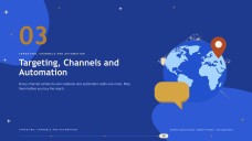 Pembentangan Undang-undang dan Peraturan dalam Pemasaran Digital