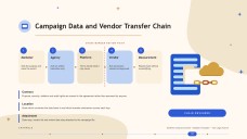 Pembentangan Undang-undang dan Peraturan dalam Pemasaran Digital