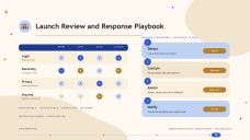 Pembentangan Undang-undang dan Peraturan dalam Pemasaran Digital