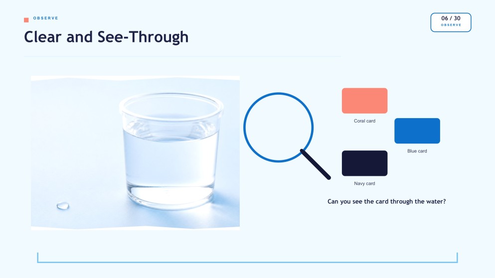 Water and Its Properties Presentation for Pre-K