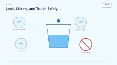 Water and Its Properties Presentation for Pre-K