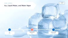 Water and Its Properties Presentation for Pre-K