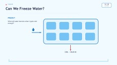 Water and Its Properties Presentation for Pre-K
