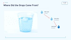 Water and Its Properties Presentation for Pre-K
