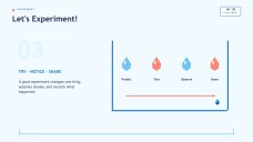 Water and Its Properties Presentation for Pre-K