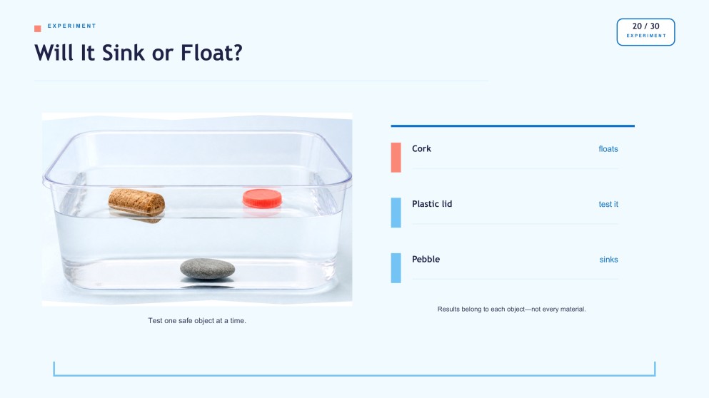 Water and Its Properties Presentation for Pre-K