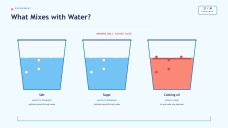 Water and Its Properties Presentation for Pre-K