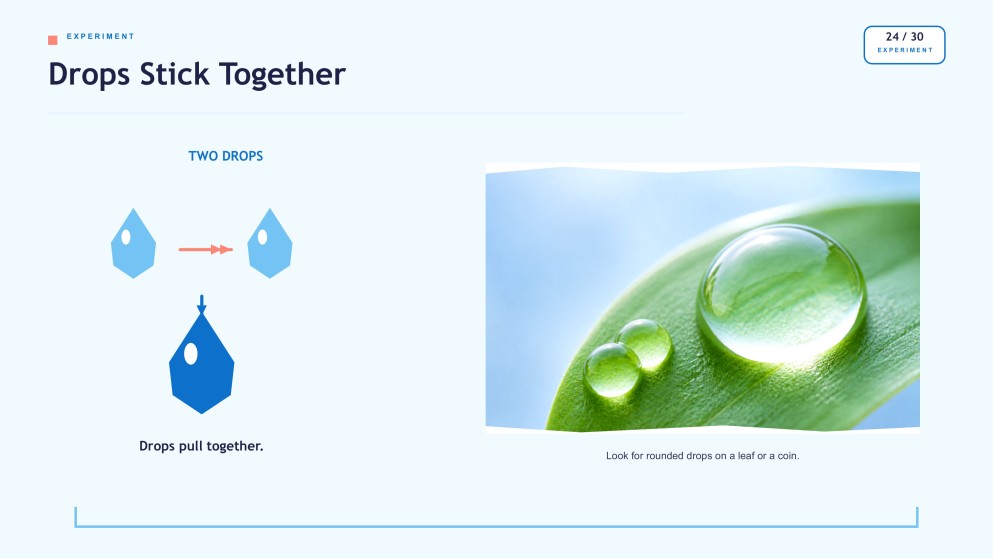 Water and Its Properties Presentation for Pre-K