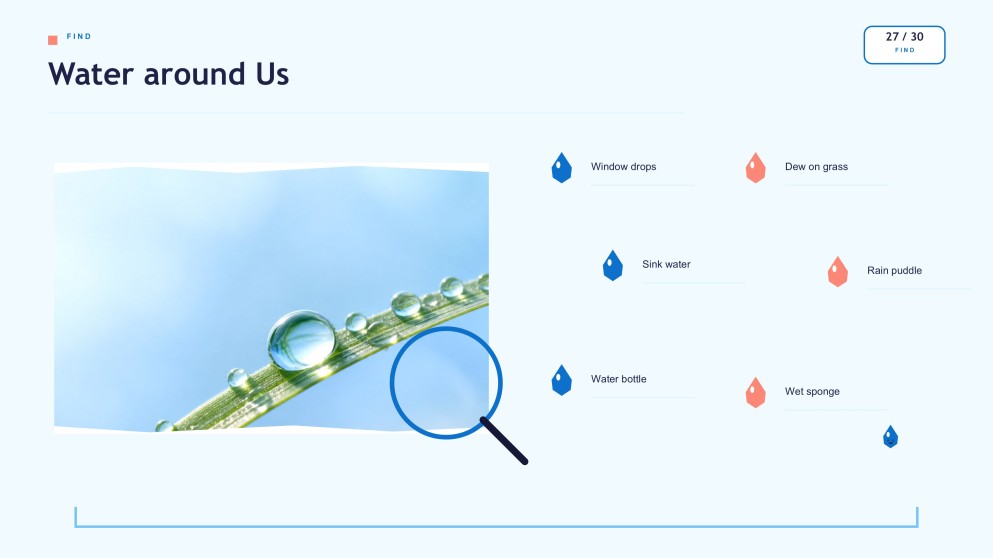 Water and Its Properties Presentation for Pre-K