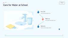 Water and Its Properties Presentation for Pre-K