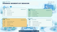 Presentasyon ng Social Marketing Plan para sa Pagpapanatili ng Tubig