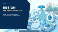 Presentasyon ng Social Marketing Plan para sa Pagpapanatili ng Tubig