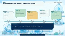 Presentasyon ng Social Marketing Plan para sa Pagpapanatili ng Tubig