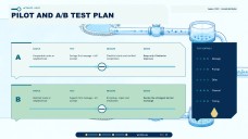 Presentasyon ng Social Marketing Plan para sa Pagpapanatili ng Tubig