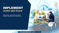Presentasyon ng Social Marketing Plan para sa Pagpapanatili ng Tubig
