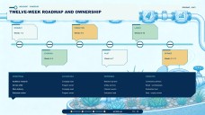Presentasyon ng Social Marketing Plan para sa Pagpapanatili ng Tubig