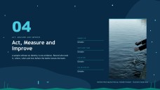 All about Water Pollution Presentation