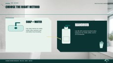 衛生トレーニング研修用プレゼンテーション