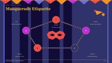 Convite para Newsletter de Festa à Fantasia