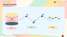 Carnival Vocabulary for Pre-K Presentation