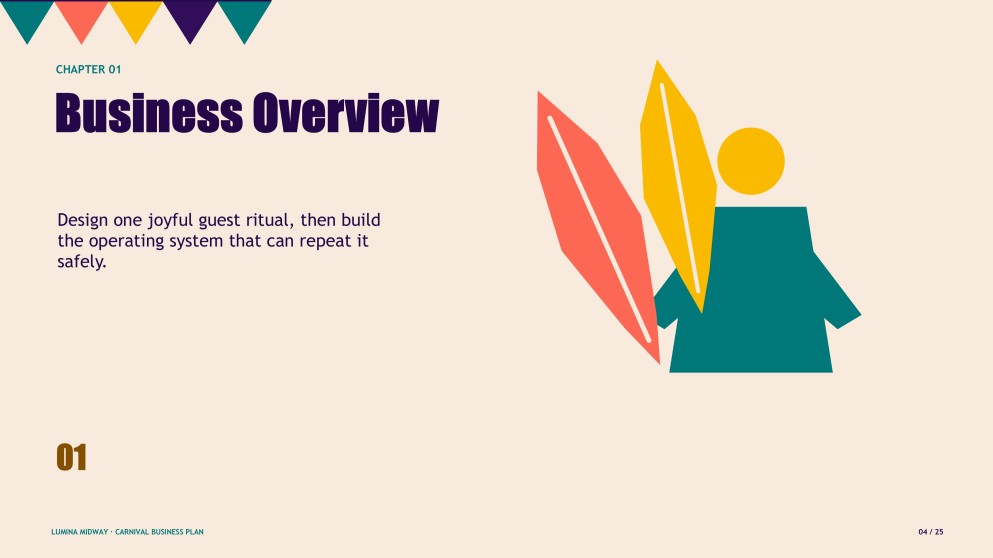 How to Start a Carnival Business Plan Presentation