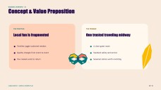 How to Start a Carnival Business Plan Presentation