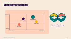 How to Start a Carnival Business Plan Presentation