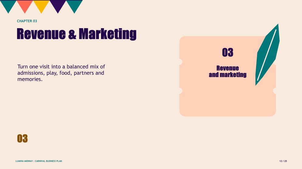 How to Start a Carnival Business Plan Presentation