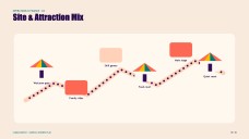 How to Start a Carnival Business Plan Presentation